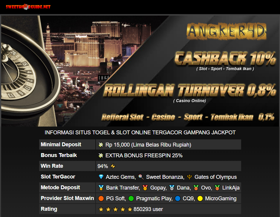 Asal Mula Permainan Poker | Slot Online
