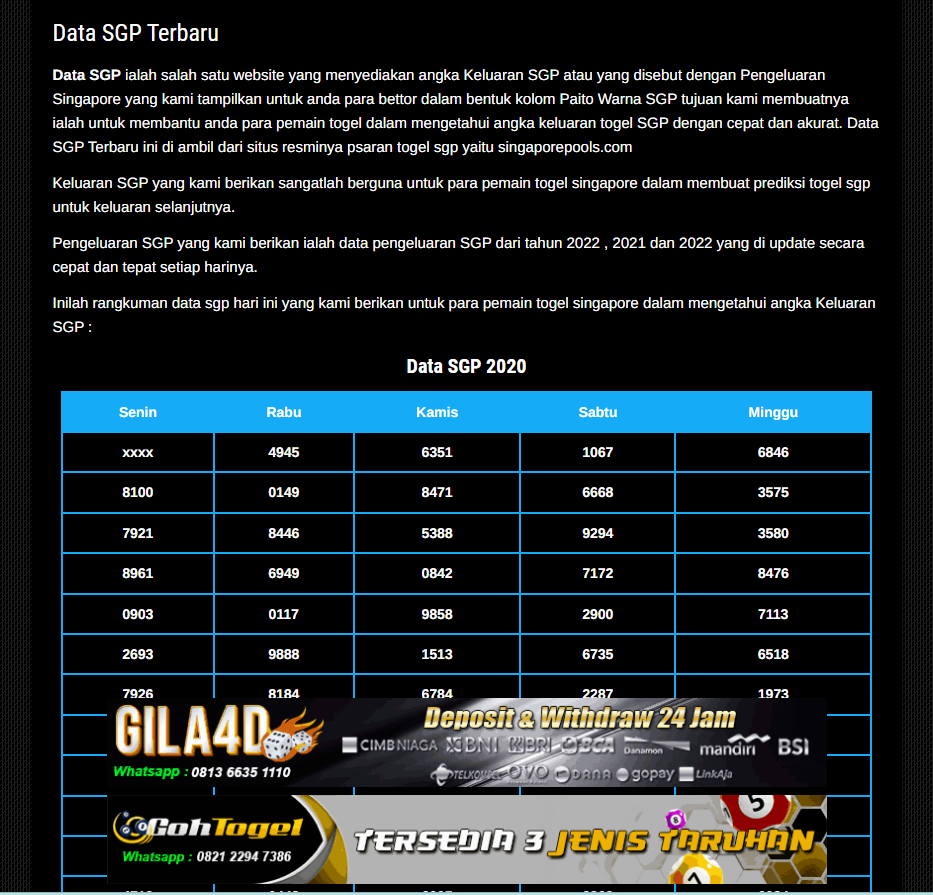 Situs Togel Lengkap & Data Pengeluaran Singapore