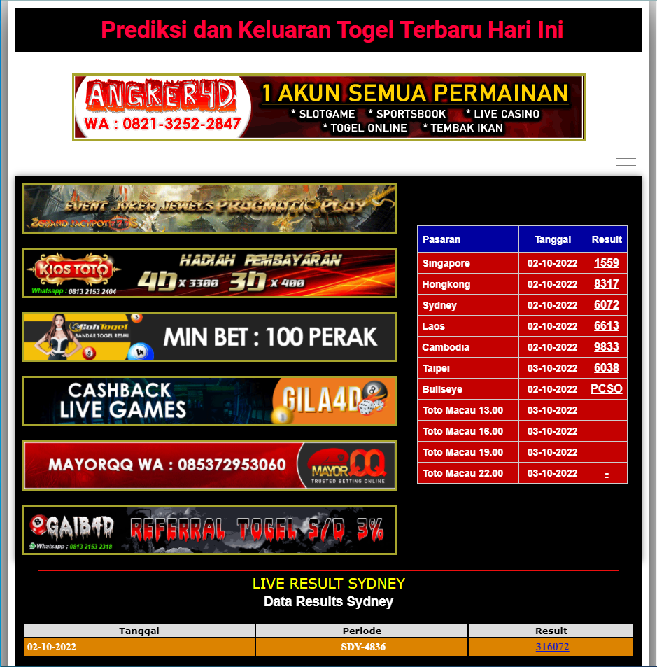 Prediksi dan Keluaran Togel HK Tepat 2022