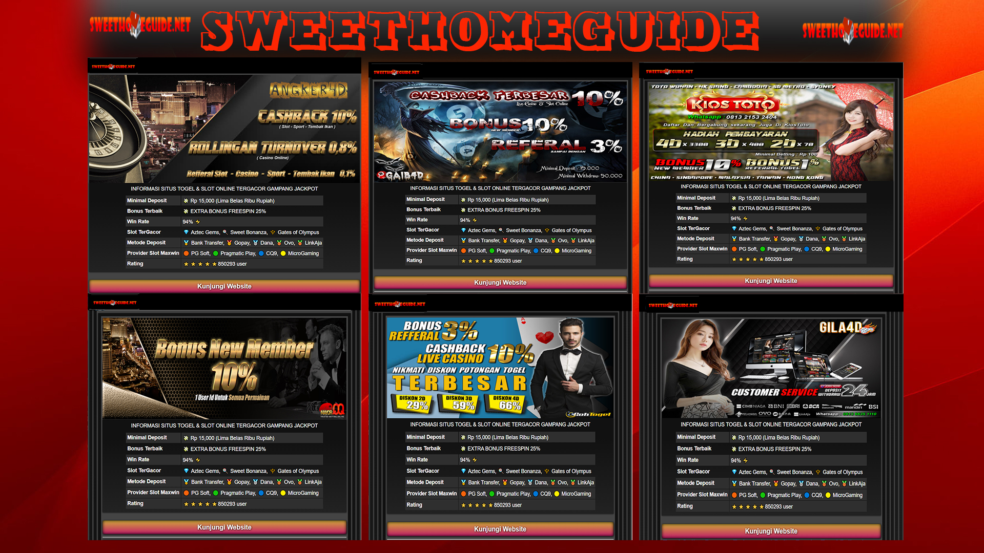 Daftar Agen Slot Online Paling Bagus Sweethomeguide