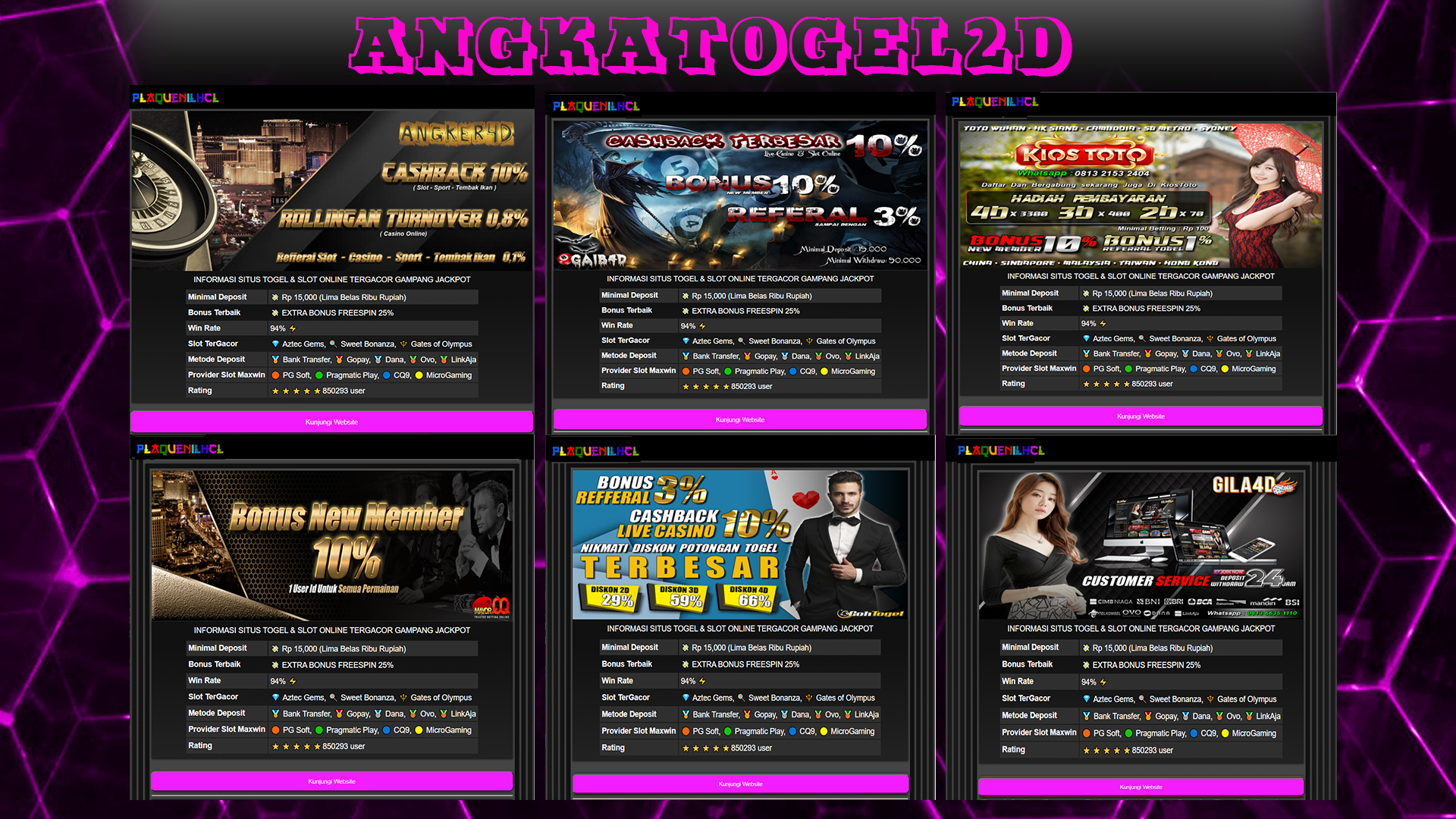 Agen Togel Online Bermain Modal Kecil 4D Untung Berlipat