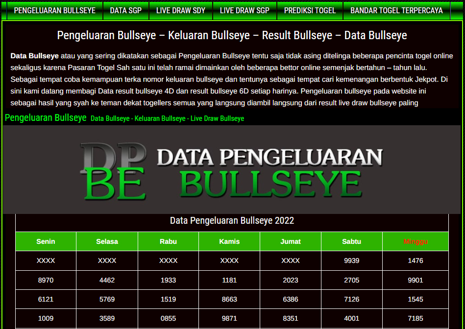 Prediksi Data Bullseye Bantu Bettor Saat Pasang Togel BE