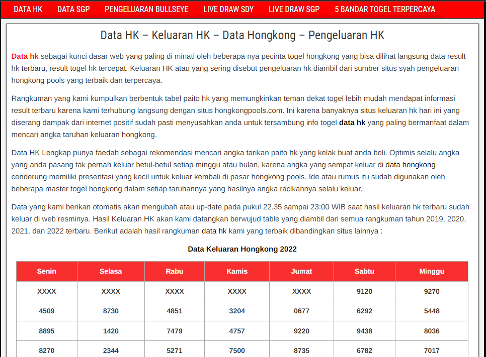 Permainan Taruhan Togel Data HK 2023 Online yang Kerap Dimainkan