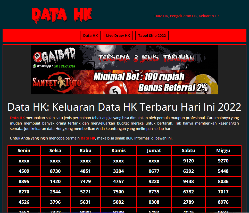 Situs Data HK 2023 Sediakan Info Lengkap Togel HK