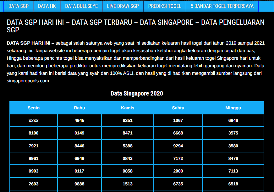 Data Singapore Berisi Hasil Pengeluaran SGP Hari Ini Syah